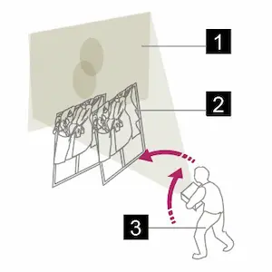 Video-sesiones. Proyecto experimental de videoarte; diagrama explicativo de como el artista mueve el proyector durante cada sesion