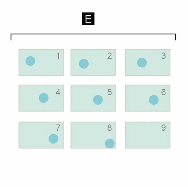 Diagrama. 9 rectangulos en tres hileras y tres cplumnas, representando los cuadros sucesivos de una filmacion.